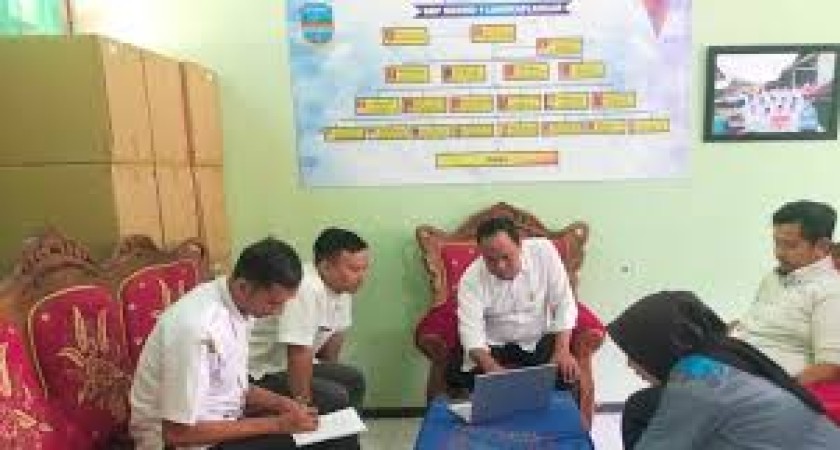Pengembangan Satuan Pendidikan